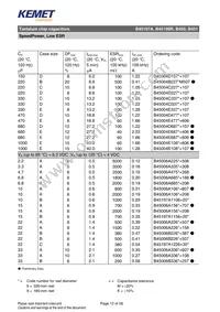 B45197A0687K509 Datasheet Page 12