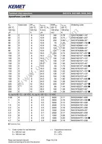 B45197A0687K509 Datasheet Page 18