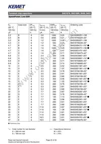 B45197A0687K509 Datasheet Page 22