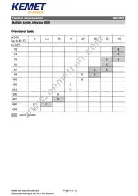 B45396R0108K509V10 Datasheet Page 6