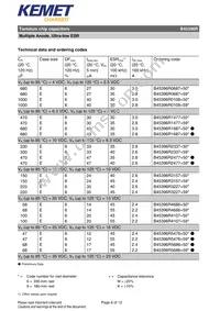 B45396R0108K509V10 Datasheet Page 8