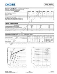 B560C-13 Datasheet Page 2