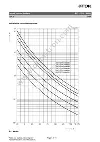 B57127P709M301 Datasheet Page 4