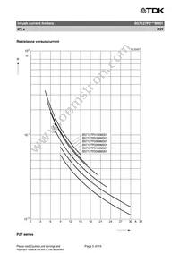 B57127P709M301 Datasheet Page 5