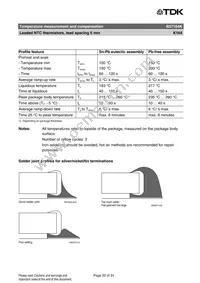 B57164K0330K052 Datasheet Page 20