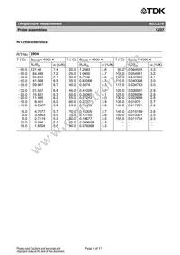 B57227K112J3 Datasheet Page 4