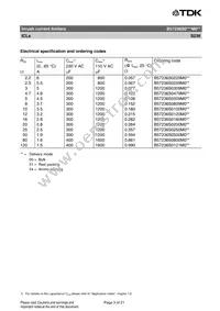 B57236S0309M051 Datasheet Page 3