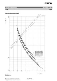 B57238S259M51 Datasheet Page 6