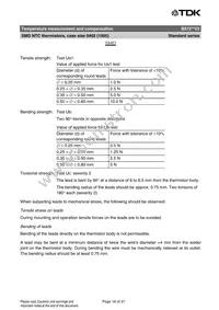 B57261V2333J060 Datasheet Page 18