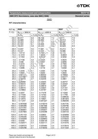 B57311V2331H60 Datasheet Page 5