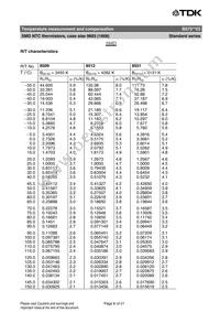 B57311V2331H60 Datasheet Page 6