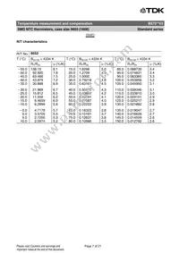 B57311V2331H60 Datasheet Page 7