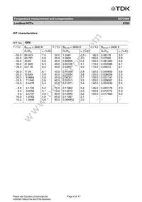 B57350K102J Datasheet Page 4