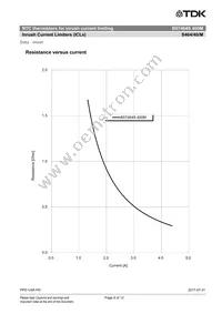 B57464S0400M000 Datasheet Page 8