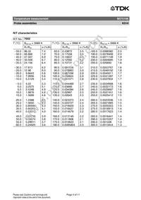 B57514K0493A001 Datasheet Page 4