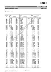 B57540G1303F000 Datasheet Page 5