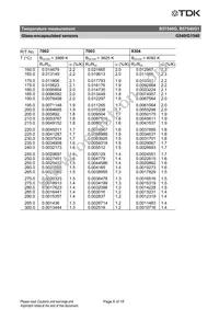 B57540G1303F000 Datasheet Page 6