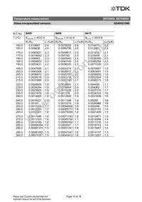 B57540G1303F000 Datasheet Page 10