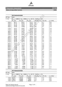 B57550G0104F000 Datasheet Page 7