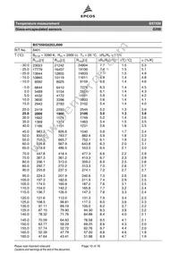 B57550G0104F000 Datasheet Page 10