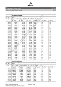 B57550G0104F000 Datasheet Page 13