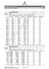 B57550G0104F000 Datasheet Page 15