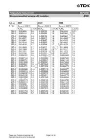 B57551G1103G005 Datasheet Page 9