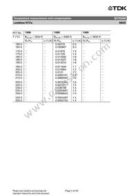 B57820M0841A004 Datasheet Page 5