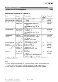 B57863S0303G040 Datasheet Page 4