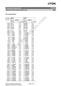 B57869S0303F140 Datasheet Page 5