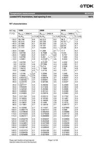 B57875S0103F002 Datasheet Page 5