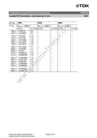 B57891S0203H008 Datasheet Page 5