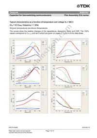 B58035U7155M062 Datasheet Page 7