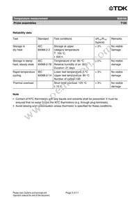 B58100A598A Datasheet Page 3