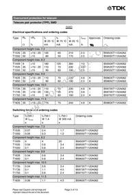B59509T1120A062 Datasheet Page 4