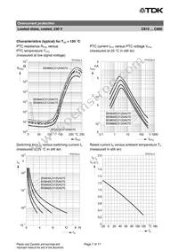 B59860C120A54 Datasheet Page 7