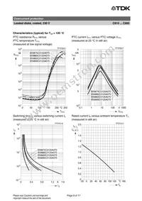 B59860C120A54 Datasheet Page 9