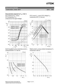 B59860C120A54 Datasheet Page 11