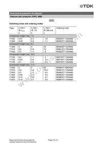 B59875T1120A62 Datasheet Page 4