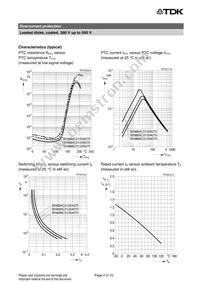 B59884C0120A051 Datasheet Page 4