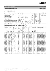 B59970C80A53 Datasheet Page 3