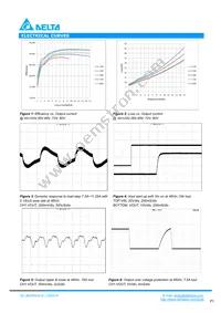 B62SR24015CC Datasheet Page 3