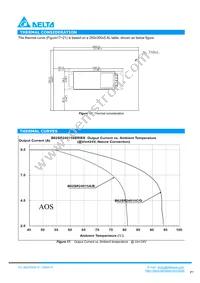 B62SR24015CC Datasheet Page 7