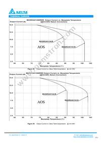 B62SR24015CC Datasheet Page 11