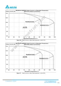 B62SR24015CC Datasheet Page 12