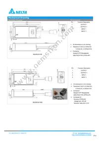 B62SR24015CC Datasheet Page 14