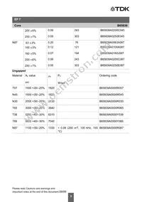 B65840D2000X Datasheet Page 3