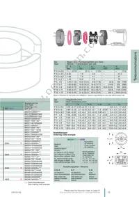 B65931C0000X022 Datasheet Page 15