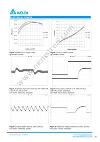 B70SR13722AC Datasheet Page 3