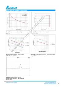 B70SR13722AC Datasheet Page 4